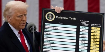 US Retaliatory Tariffs on India & Other Nations Take Effect Today