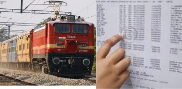 Railway Reservation Chart 24 Hours Early