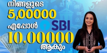 SBI Fixed Deposit Interest Rates 2026