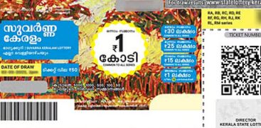 KERALA LOTTERY RESULT 