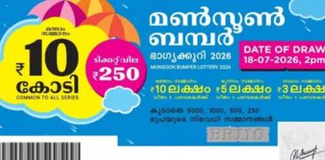 KERALA LOTTERY RESULT 