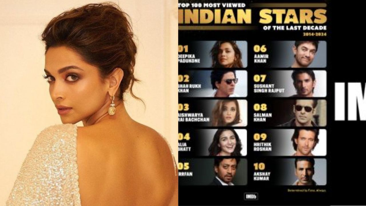Deepika Padukone tops IMDb's 100 Most Viewed Indian Stars, SRK in second place