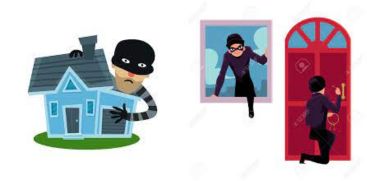 House burglary in Varkala