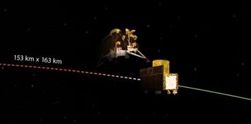 Five days left for Chandrayaan 3 soft landing