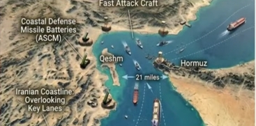 Hormuz Updates