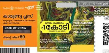 KERALA LOTTERY RESULT