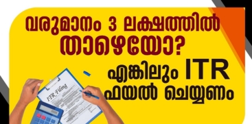 Income Below ₹3 Lakh? Why You Still Might Be Required to File ITR