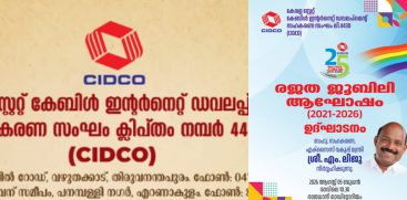 CIDCO