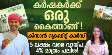 Kisan Credit Card Benefits