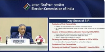 Intensive Voter List Revision Begins Today in Kerala