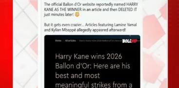 Ballon d'Or Awards
